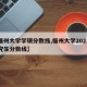 【福州大学学硕分数线,福州大学2021年研究生分数线】