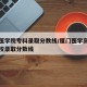 厦门医学院专科录取分数线/厦门医学高等专科学校录取分数线
