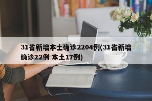 31省新增本土确诊2204例(31省新增确诊22例 本土17例)