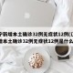 辽宁新增本土确诊32例无症状12例(辽宁新增本土确诊32例无症状12例是什么)
