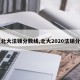 【北大法硕分数线,北大2020法硕分数】
