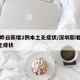 深圳昨日新增2例本土无症状/深圳新增疫情1例无症状